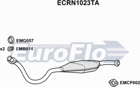 EuroFlo ECRN1023TA - Katalitik çevirici furqanavto.az