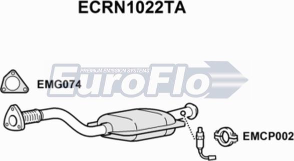 EuroFlo ECRN1022TA - Katalitik çevirici furqanavto.az