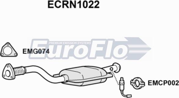 EuroFlo ECRN1022 - Katalitik çevirici furqanavto.az