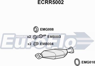 EuroFlo ECRR5002 - Katalitik çevirici furqanavto.az