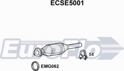 EuroFlo ECSE5001 - Katalitik çevirici furqanavto.az