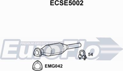 EuroFlo ECSE5002 - Katalitik çevirici furqanavto.az