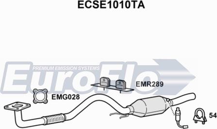 EuroFlo ECSE1010TA - Katalitik çevirici furqanavto.az