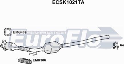 EuroFlo ECSK1021TA - Katalitik çevirici furqanavto.az