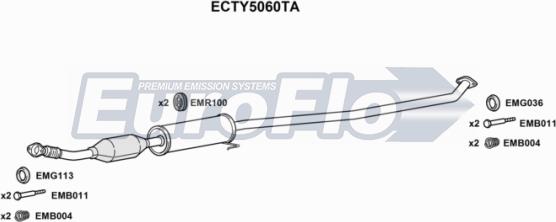 EuroFlo ECTY5060TA - Katalitik çevirici furqanavto.az