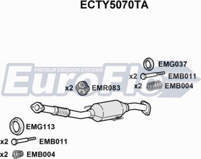 EuroFlo ECTY5070TA - Katalitik çevirici furqanavto.az