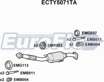 EuroFlo ECTY5071TA - Katalitik çevirici furqanavto.az