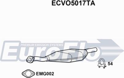 EuroFlo ECVO5017TA - Katalitik çevirici furqanavto.az