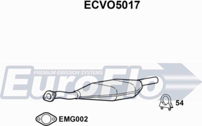 EuroFlo ECVO5017 - Katalitik çevirici furqanavto.az