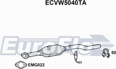 EuroFlo ECVW5040TA - Katalitik çevirici furqanavto.az