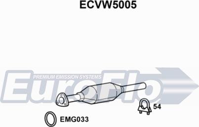 EuroFlo ECVW5005 - Katalitik çevirici furqanavto.az