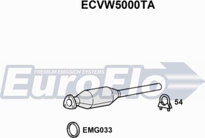 EuroFlo ECVW5000TA - Katalitik çevirici furqanavto.az