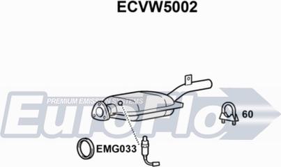 EuroFlo ECVW5002 - Katalitik çevirici furqanavto.az