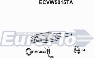 EuroFlo ECVW5015TA - Katalitik çevirici furqanavto.az