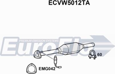 EuroFlo ECVW5012TA - Katalitik çevirici furqanavto.az