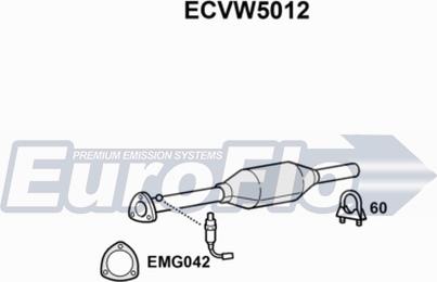 EuroFlo ECVW5012 - Katalitik çevirici furqanavto.az