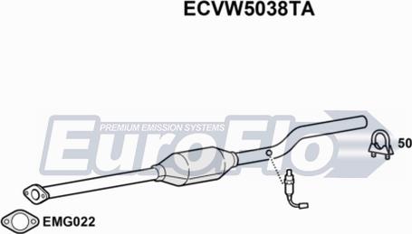 EuroFlo ECVW5038TA - Katalitik çevirici furqanavto.az