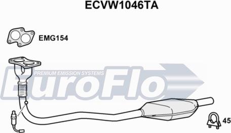 EuroFlo ECVW1046TA - Katalitik çevirici furqanavto.az