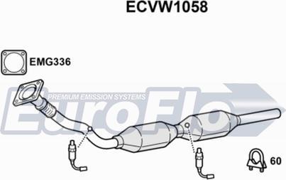 EuroFlo ECVW1058 - Katalitik çevirici furqanavto.az