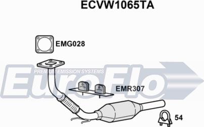 EuroFlo ECVW1065TA - Katalitik çevirici furqanavto.az