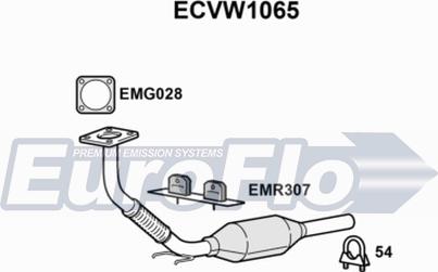 EuroFlo ECVW1065 - Katalitik çevirici furqanavto.az