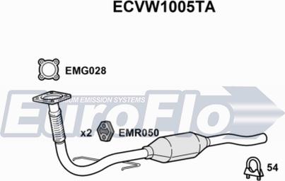 EuroFlo ECVW1005TA - Katalitik çevirici furqanavto.az