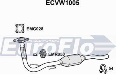 EuroFlo ECVW1005 - Katalitik çevirici furqanavto.az