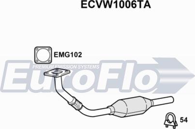 EuroFlo ECVW1006TA - Katalitik çevirici furqanavto.az