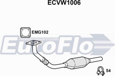 EuroFlo ECVW1006 - Katalitik çevirici furqanavto.az