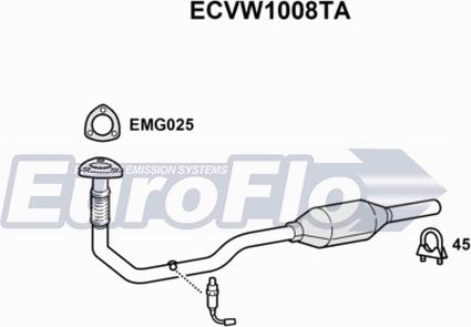 EuroFlo ECVW1008TA - Katalitik çevirici furqanavto.az