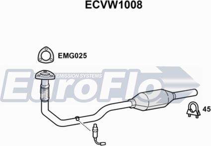 EuroFlo ECVW1008 - Katalitik çevirici furqanavto.az