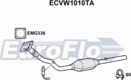 EuroFlo ECVW1010TA - Katalitik çevirici furqanavto.az