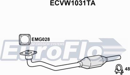 EuroFlo ECVW1031TA - Katalitik çevirici furqanavto.az