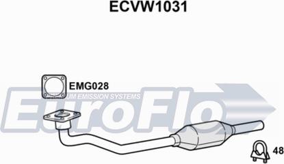 EuroFlo ECVW1031 - Katalitik çevirici furqanavto.az