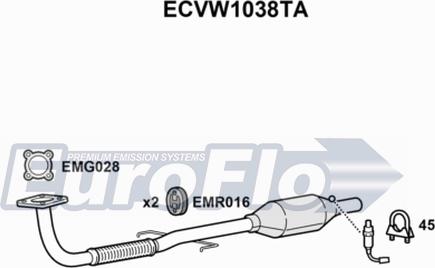 EuroFlo ECVW1038TA - Katalitik çevirici furqanavto.az
