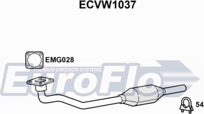 EuroFlo ECVW1037 - Katalitik çevirici furqanavto.az