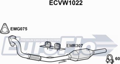 EuroFlo ECVW1022 - Katalitik çevirici furqanavto.az