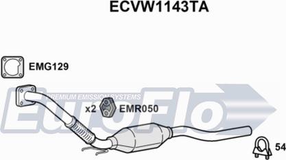 EuroFlo ECVW1143TA - Katalitik çevirici furqanavto.az