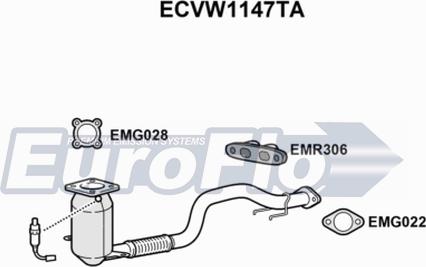 EuroFlo ECVW1147TA - Katalitik çevirici furqanavto.az