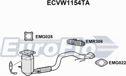 EuroFlo ECVW1154TA - Katalitik çevirici furqanavto.az