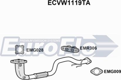 EuroFlo ECVW1119TA - Katalitik çevirici furqanavto.az