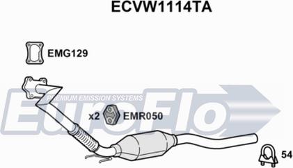 EuroFlo ECVW1114TA - Katalitik çevirici furqanavto.az