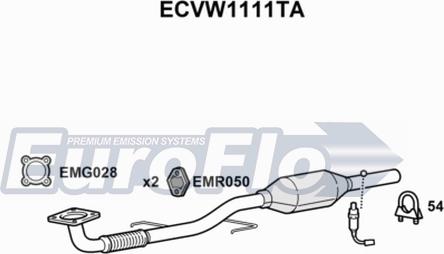 EuroFlo ECVW1111TA - Katalitik çevirici furqanavto.az