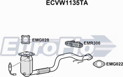 EuroFlo ECVW1135TA - Katalitik çevirici furqanavto.az