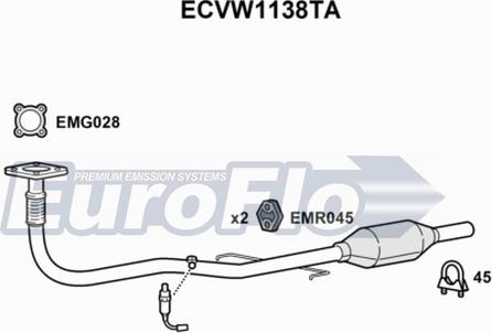 EuroFlo ECVW1138TA - Katalitik çevirici furqanavto.az