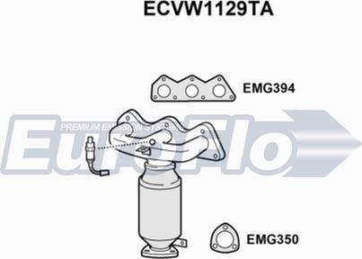 EuroFlo ECVW1129TA - Katalitik çevirici furqanavto.az