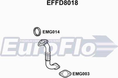 EuroFlo EFFD8018 - Egzoz borusu furqanavto.az