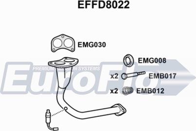 EuroFlo EFFD8022 - Egzoz borusu furqanavto.az