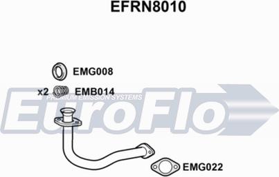 EuroFlo EFRN8010 - Egzoz borusu furqanavto.az