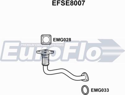 EuroFlo EFSE8007 - Egzoz borusu furqanavto.az